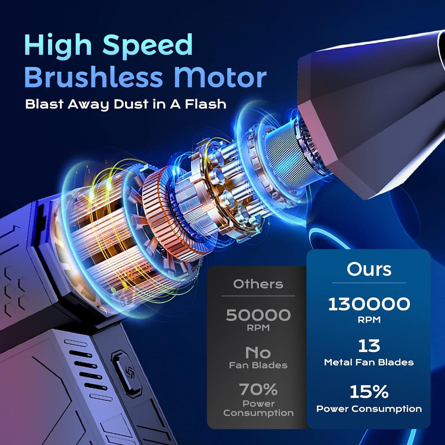 Rechargeable high power violent mini turbo brushless handheld fan car vacuum dust blowing high wind wireless hair dryer