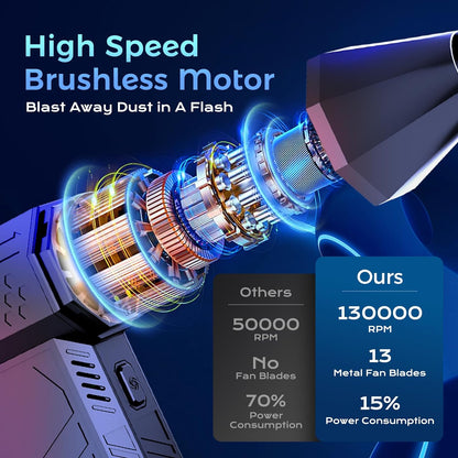 Rechargeable high power violent mini turbo brushless handheld fan car vacuum dust blowing high wind wireless hair dryer
