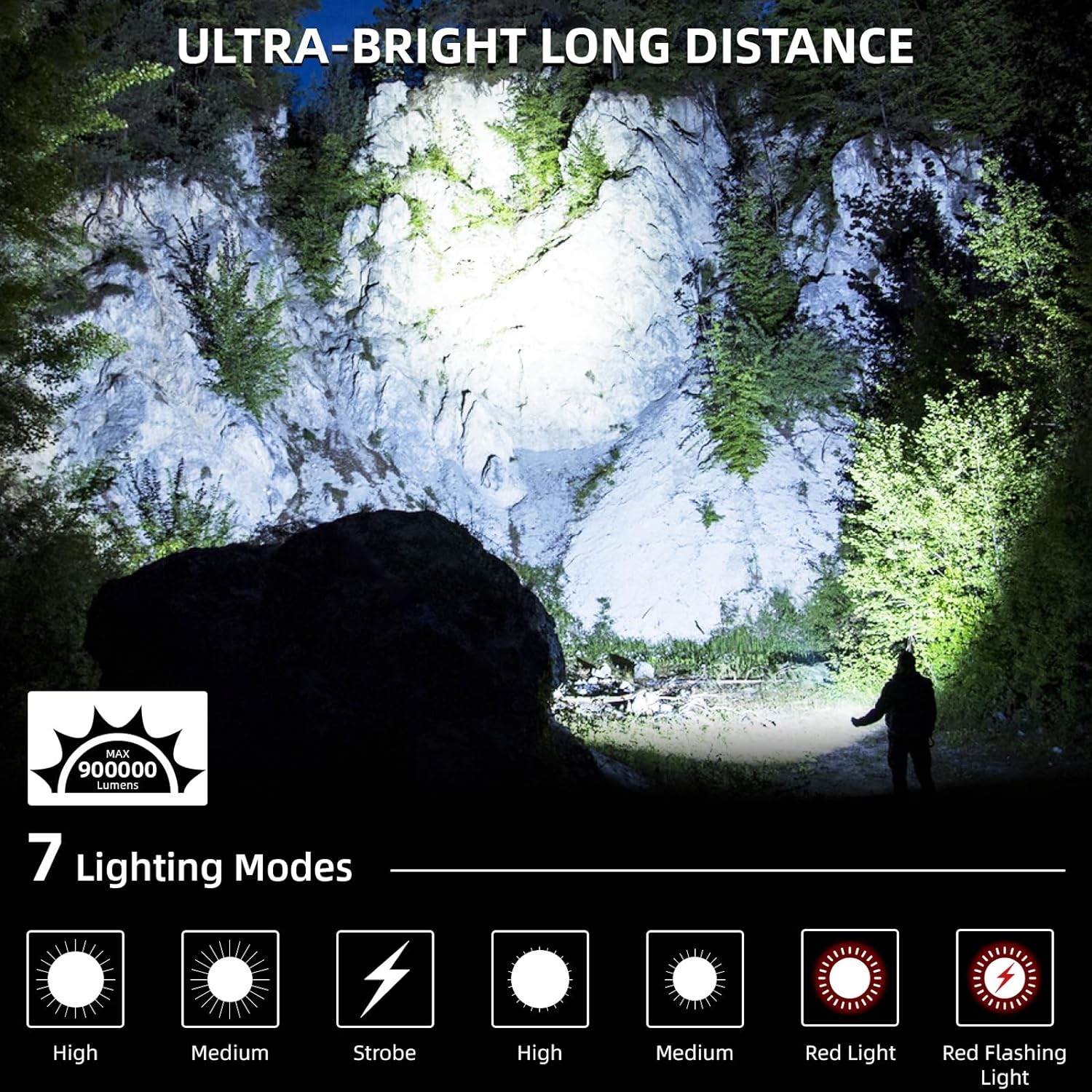 High Lumen Rechargeable Flashlight - 900,000 Lumen LED Flashlight