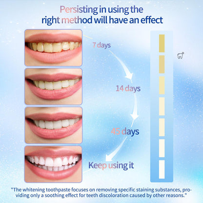 【Tripel Whitening】Niacinamide Whitening Toothpaste