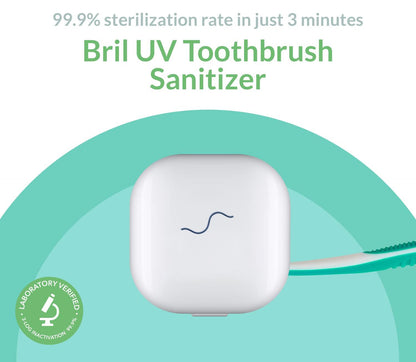 Toothbrush Case, Toothbrush Covers with Holder, Rechargeable Travel Home Toothbrush Cleaner Case for All Electric and Manual Toothbrushes